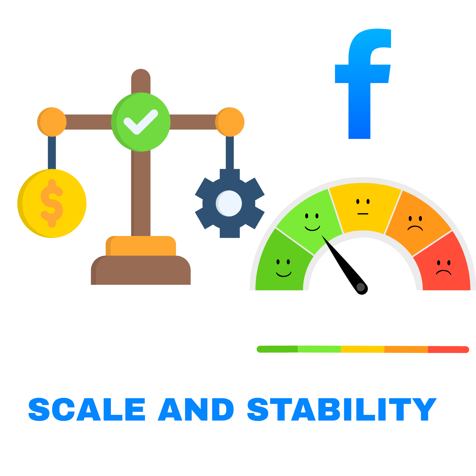 How to Scale Facebook Ads Safely After an Account Ban