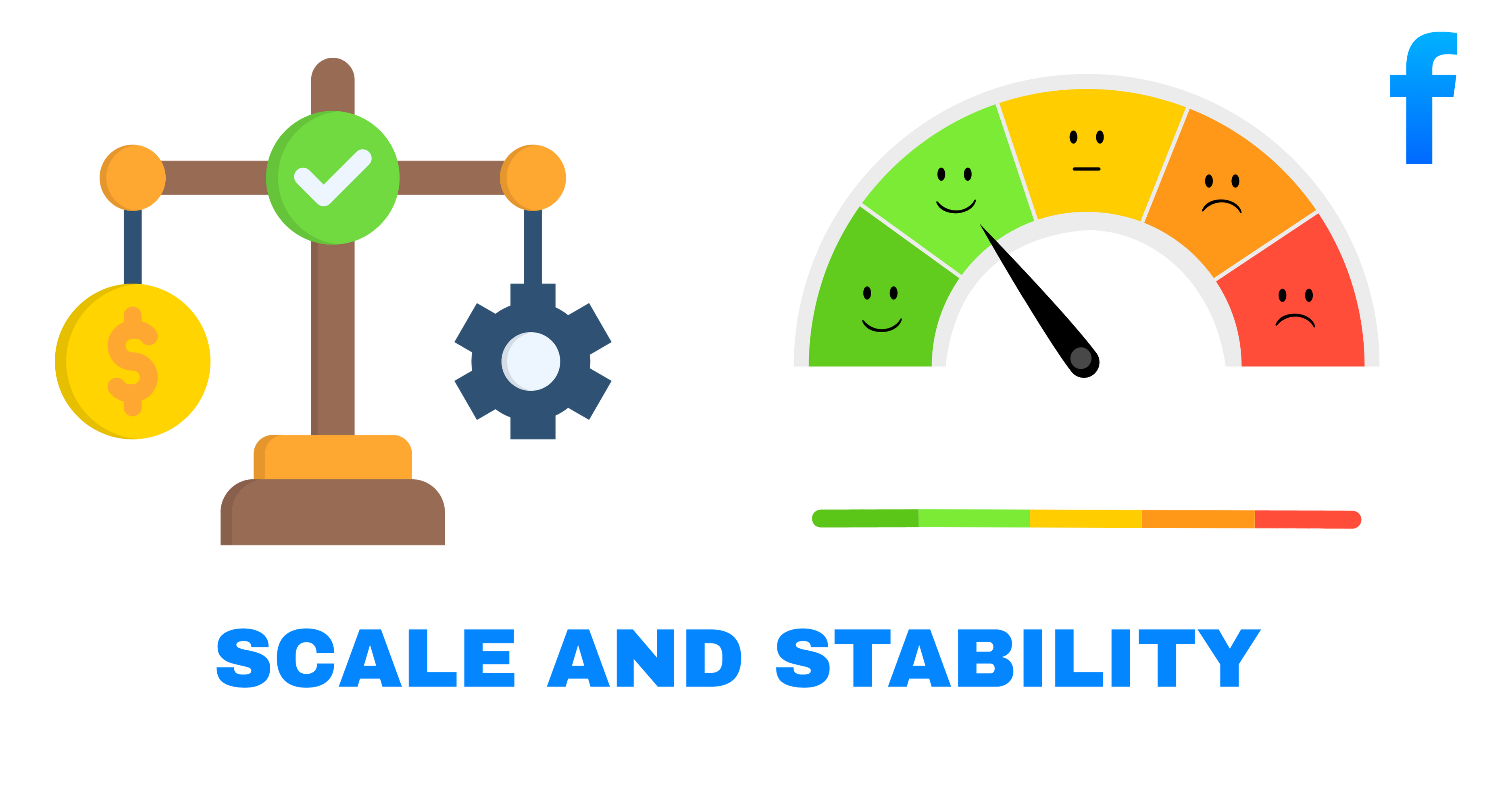 How to Scale Facebook Ads Safely After an Account Ban