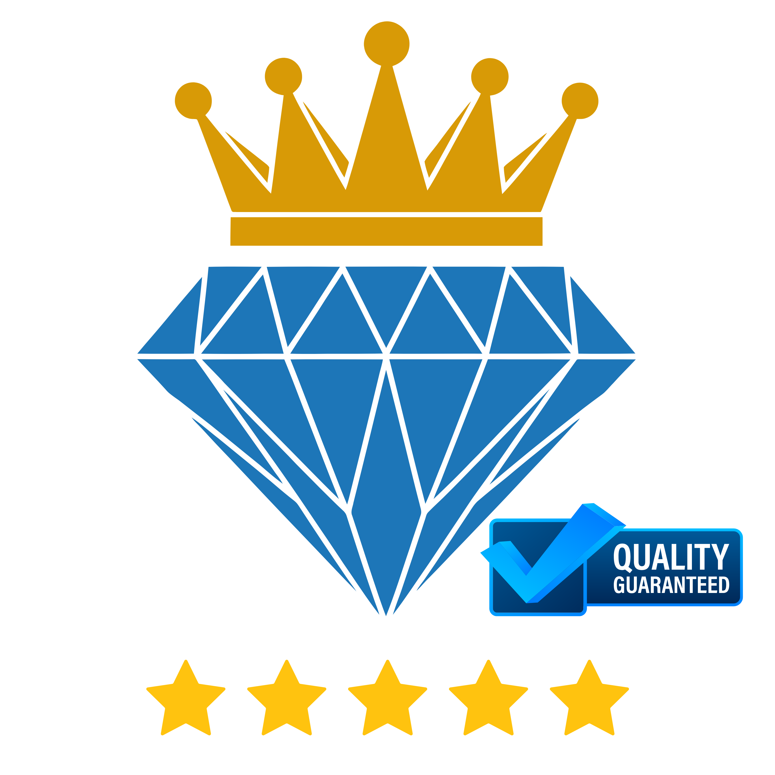 GoAds Elite Bulletproof Setup